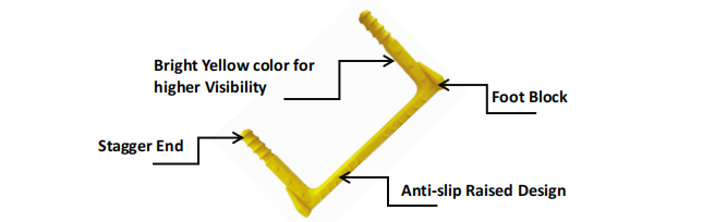 Close-up view of manhole step installation