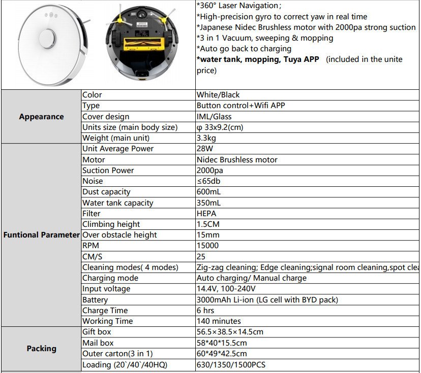Smart Life Robot Vacuum Cleaner Robotic Vacumm Cleaner With Wifi Laser Navigation Smart Robotic Vacuum Cleaner Automatic