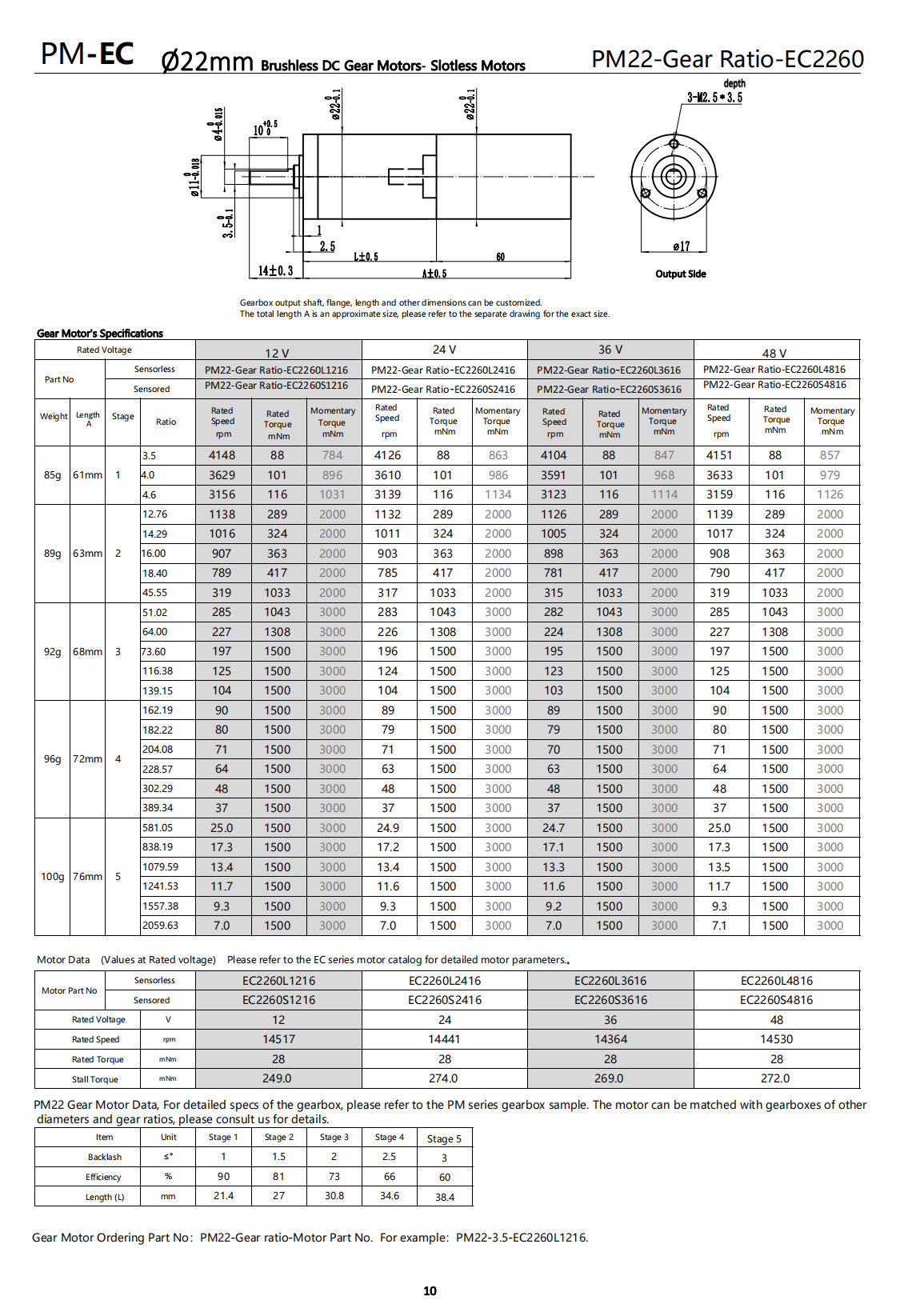 22mm brushless dc gear motor