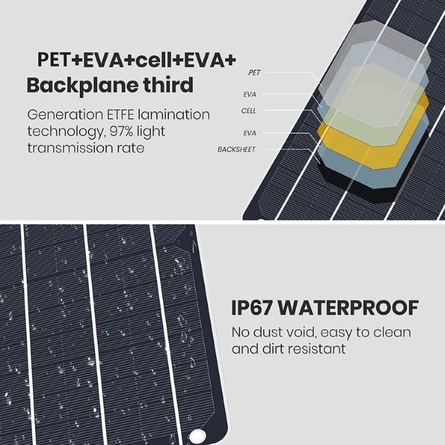 6W Monocrystalline Rigid Solar Panels IP67 Waterproof For Smart Phone IP Camera