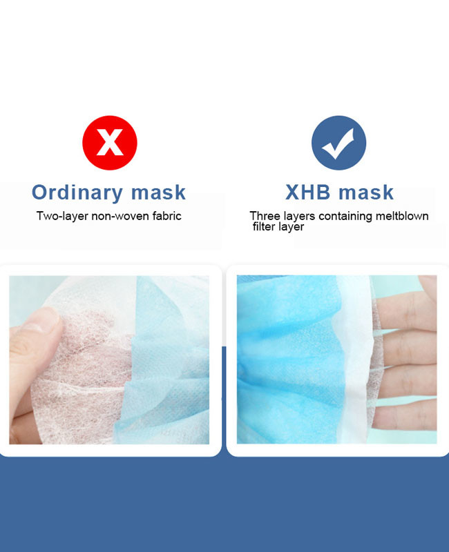 High Breathability Disposable Surgical Mask Personal Respiratory Protection
