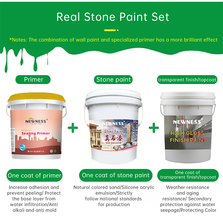 Spray Application Method Acrylic Paint for Exterior Wall Texture Painting Dry in 2 Hours