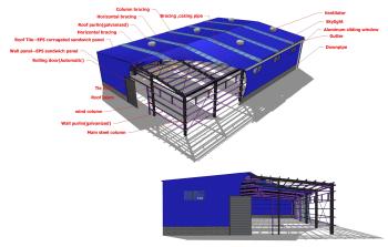 Foshan Tianpuan Building Materials Technology Co., Ltd.