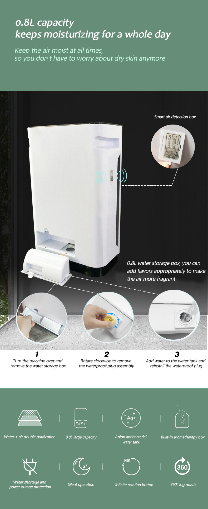 China Wholesale Household Negative Ion Air Purifier Hepa Filter Humidifier Air Purifier Home