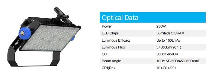 Topsung 500 watt led flood light price 20m high mast lighting tower led stadium lights outdoor