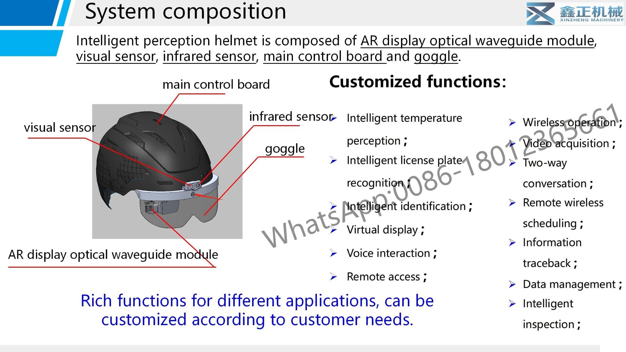 Thermal Imaging Security Wearable AI Infrared Thermal Smart Helmet