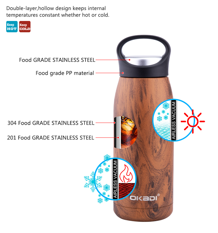 Wholesale Multicolor Cup Thermos Vacuum Flasks Large Travel Coffee Stainless Steel Flask