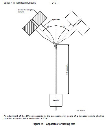 Flexing Test Swivel Plug Socket Tester Selectable Flexing Angle IEC884 1