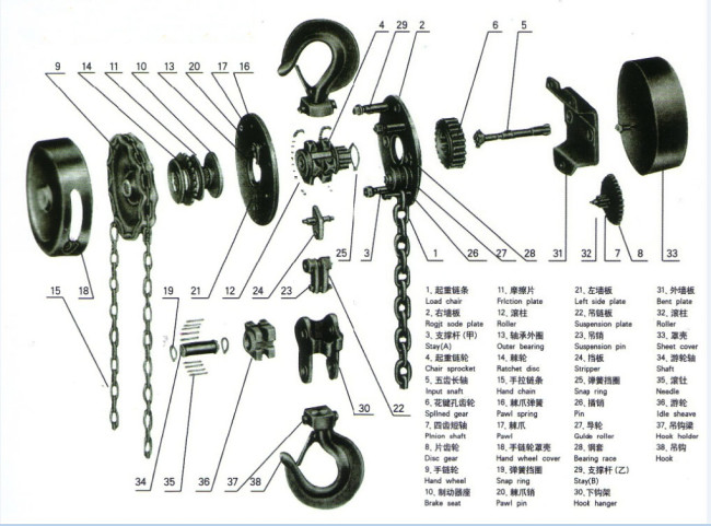 2 Ton Manual Chain Hoist Complete Specifications Customized Not Easily Deformed