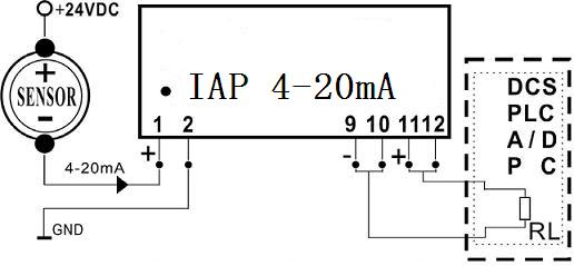 4-20mA to 4-20mA Passive Signal Isolated Converter 3000VDC one in two out SIP12 CE approved