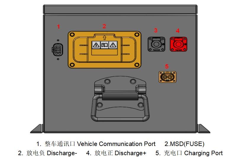 NCM Electric Motorcycle Battery Pack