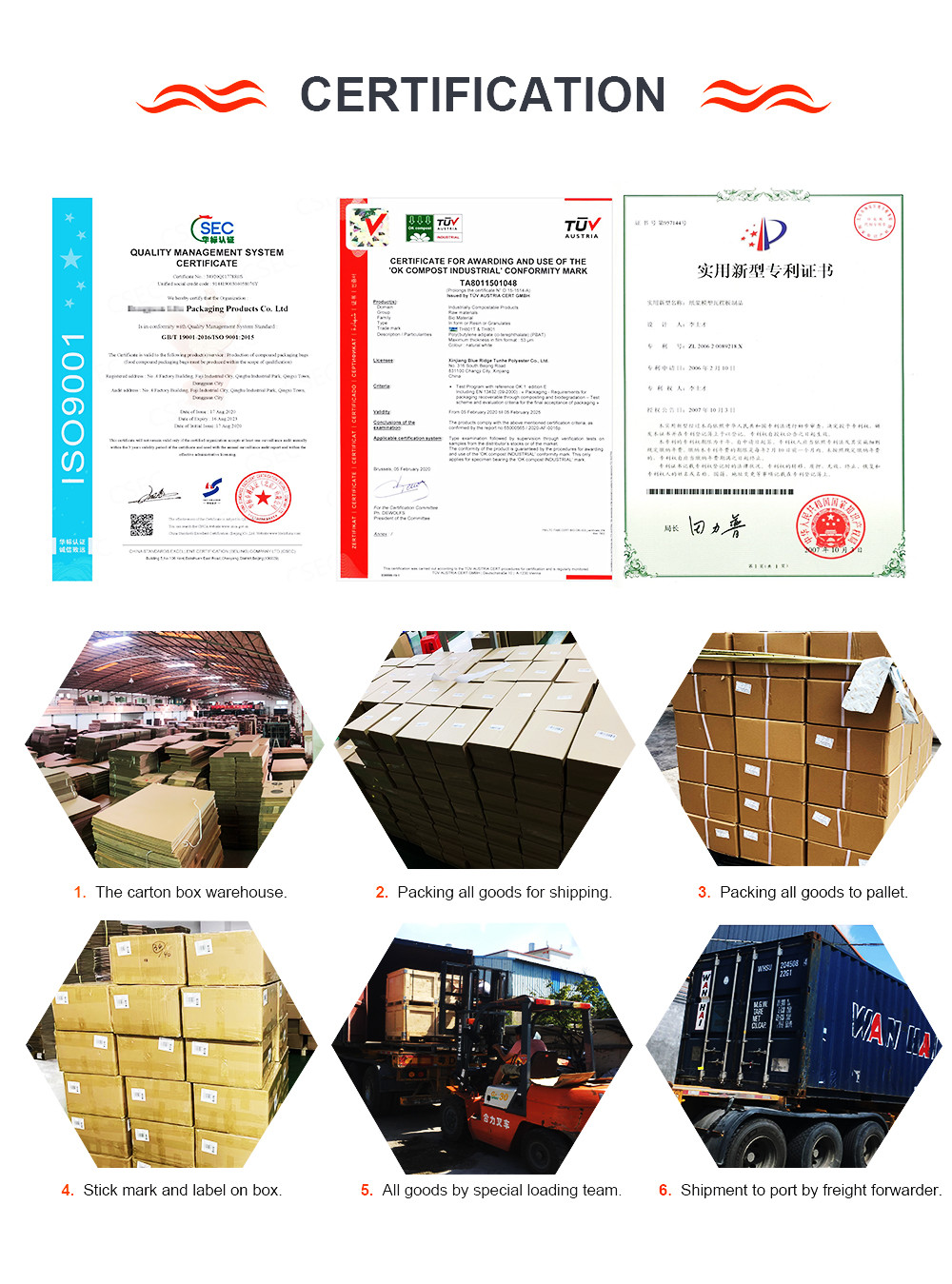 Medical Sterilized Vacuum Packaging Bags Polyester Recyclable Composite Bags
