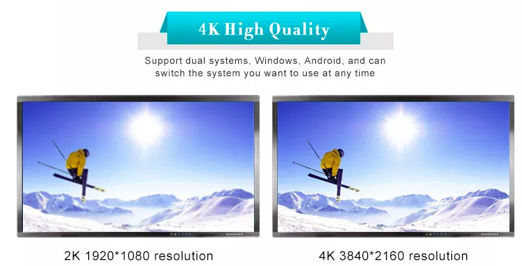 75 Inch LCD Touch Screen Interactive Digital Whiteboard For Meeting Room