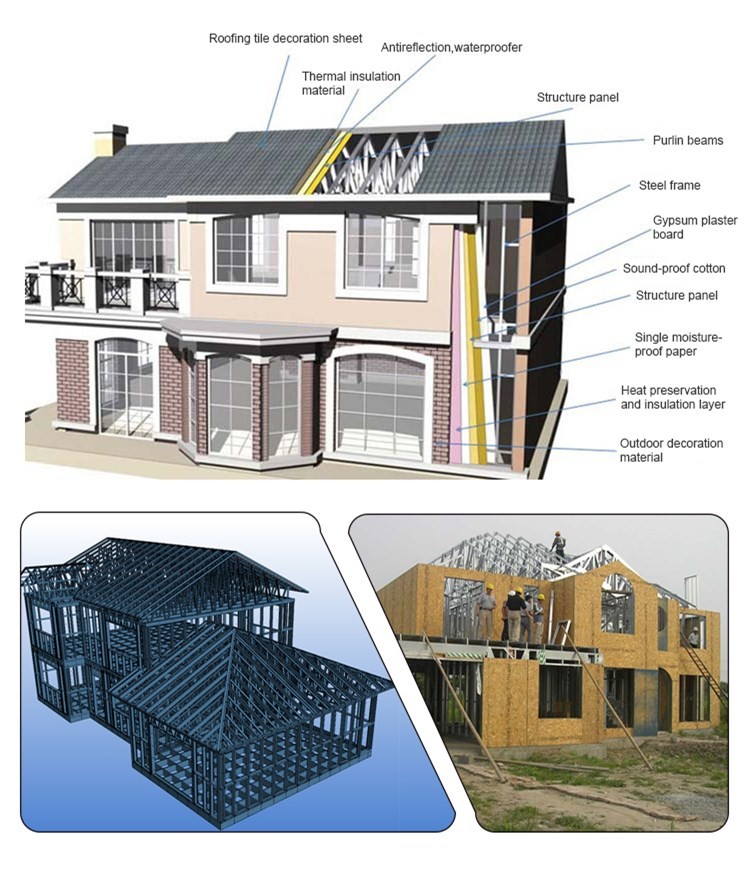 2020 Luxury And Modern Prefabricated Light Gauge Steel Villa