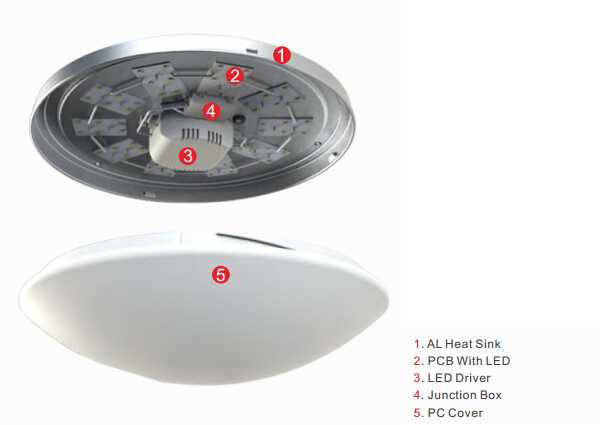 ceiling light with 5 years warranty 2D light fitting PF>0.95
