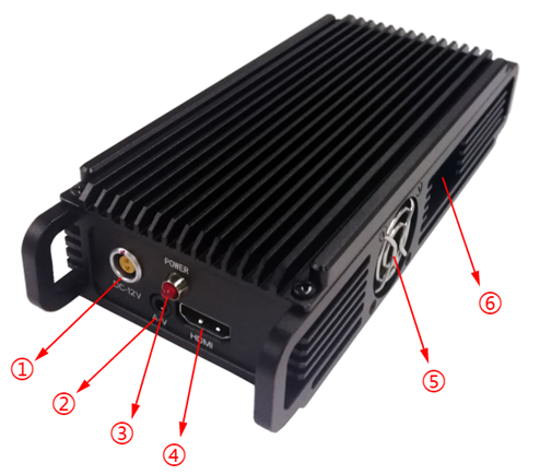Police Body-Worn COFDM Video Transmitter FHD HDMI CVBS AES256 Encryption Low Latency 1