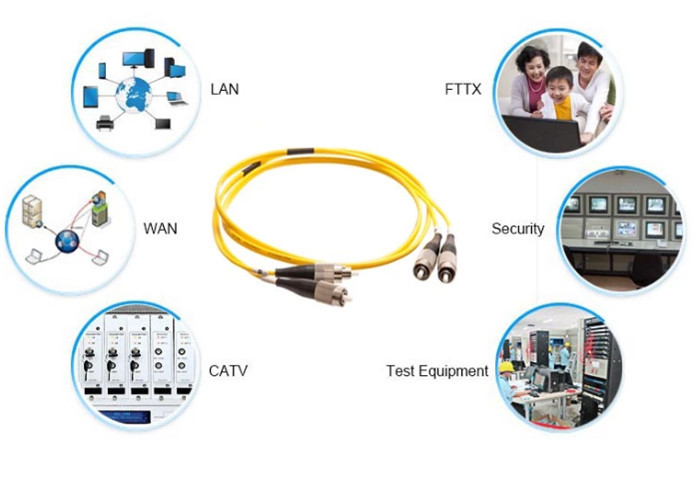 Pigtails & Patchcords 3m Fiber Optic Patch Cord SC FC Connector Outdoor Application