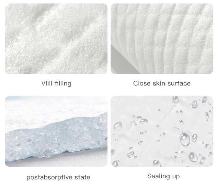 600cm 900cm Length Big Cotton Non Woven Disposable Mattress Pads