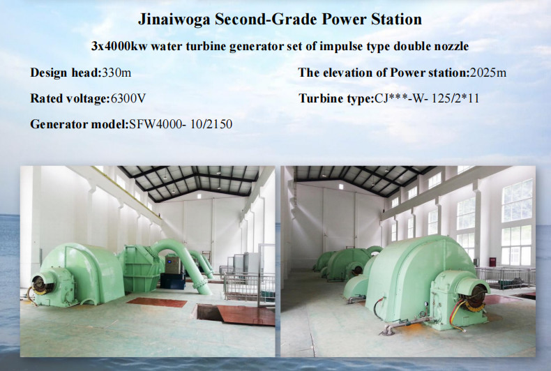 High Quality Hot Selling Hydro Turbine Generator Water Energy and Hydropower Spare Parts For Small Power Station