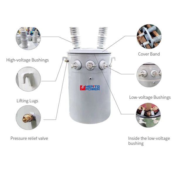 Close-up of transformer components