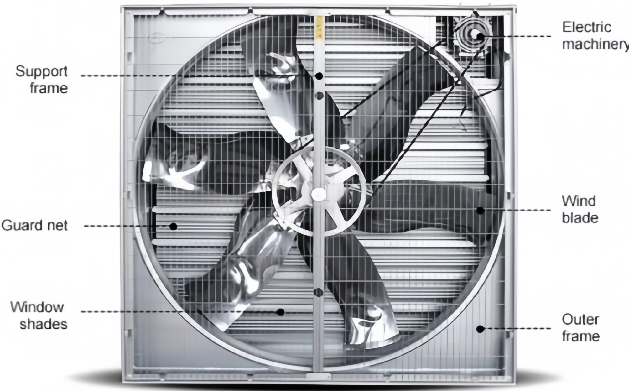 Industrial Low Noise Chicken Farm Fans Stainless Steel Poultry Farm Cooling Fan