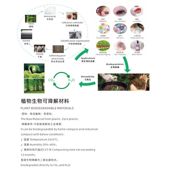 Cosmetic Grade Cellulose Bio Glitter Bulk Powder Encore Red For Wax Melts Nail Art Polish