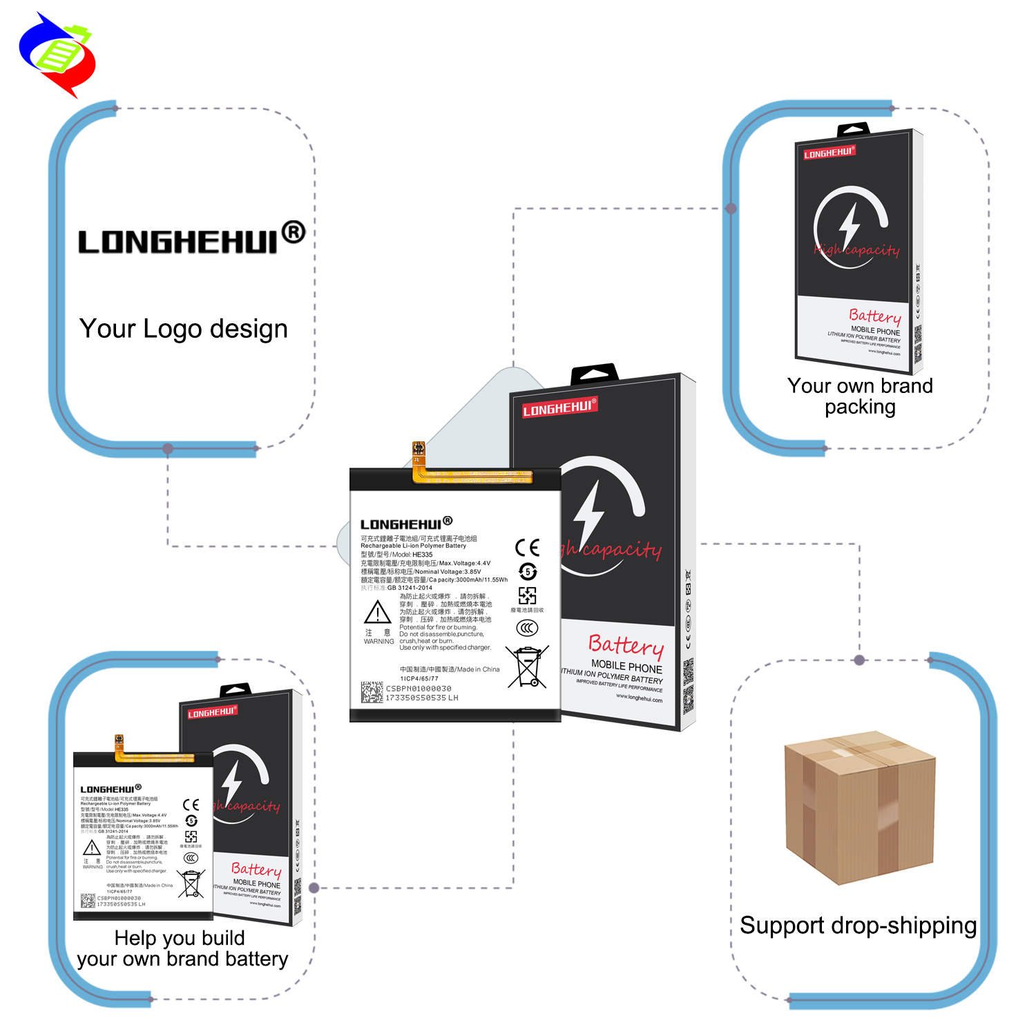 Mobile Phone Battery HE330 Rechargeable Li-ion Polymer for Nokia 3 Dual TA-1032 2630mAh