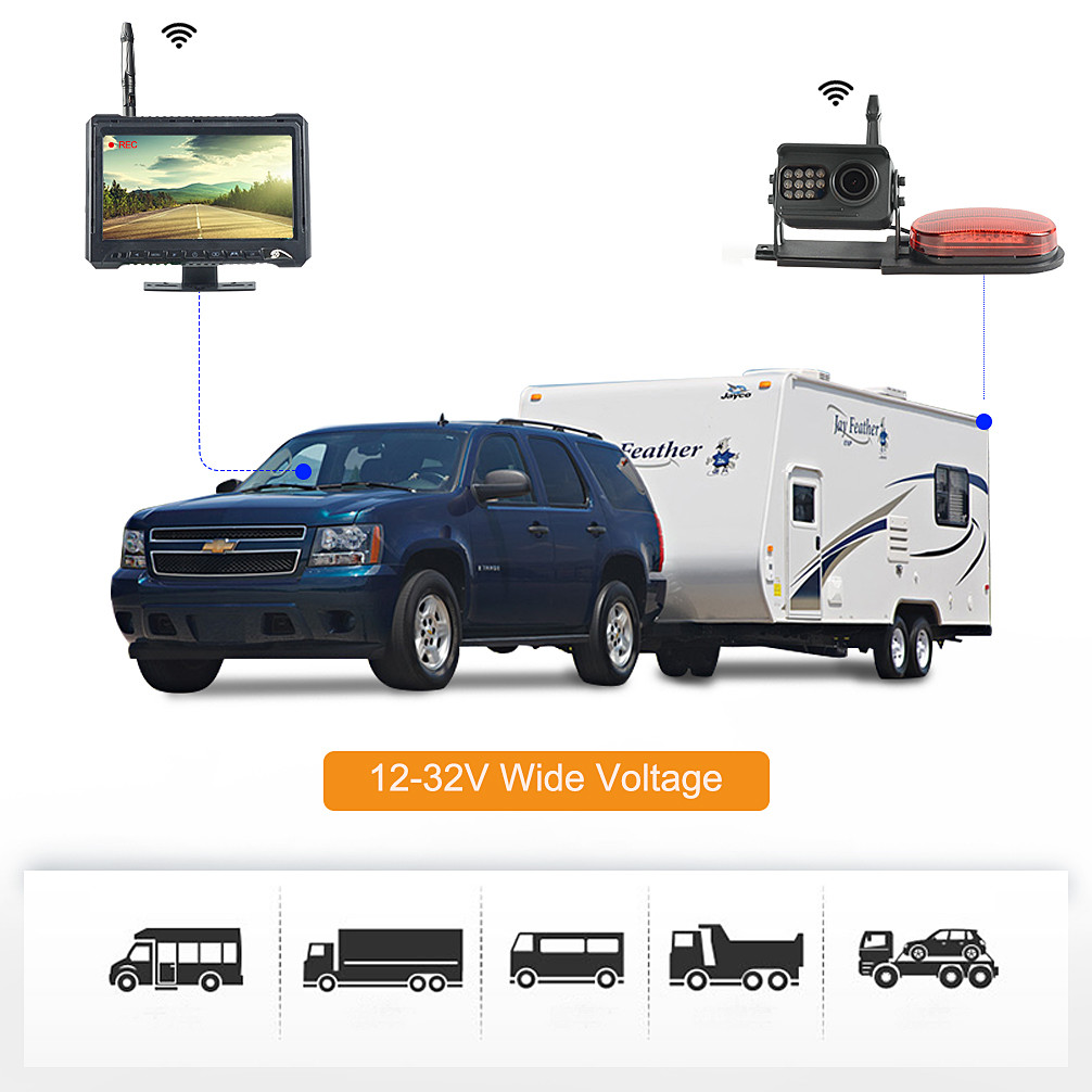 OEM ODM 7 Inch 1080P HD Reverse Camera With DVR Monitor System