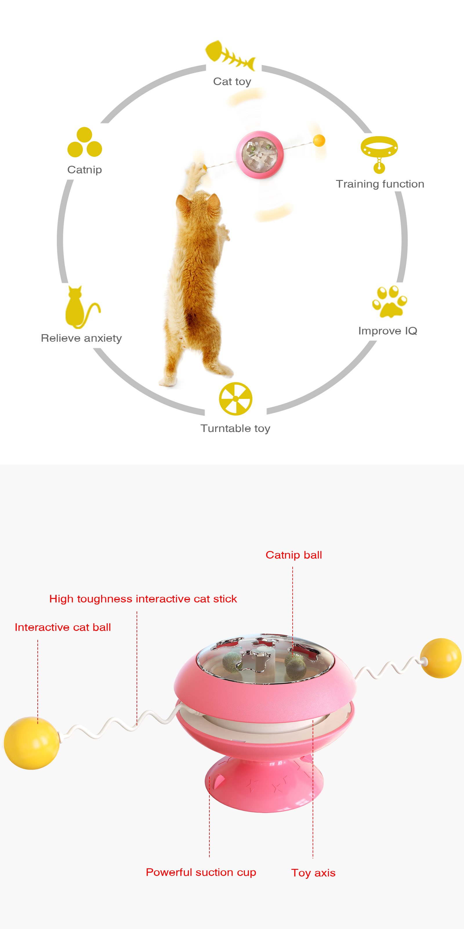 Wholesale Pet Cat Toys Catnip Spinning Ball Toy Turntable Bite Resistant Toy Ball Interactive Cat Rod Wire Cat Supplies