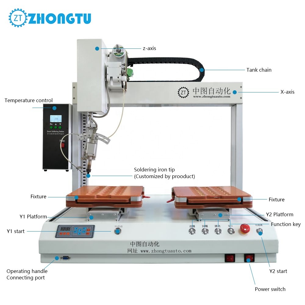 Automatic Soldering Machine With Precise Control Of Solder Wires' Delivery Length And Speed