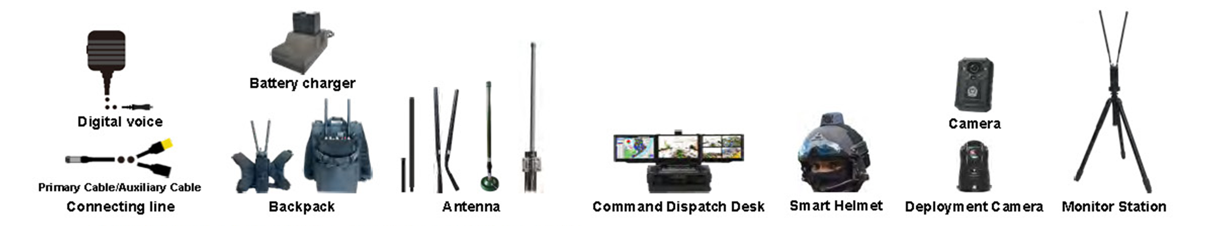 Mimomesh Handheld Mesh Network Radio 180Mbps IP68 Waterproof