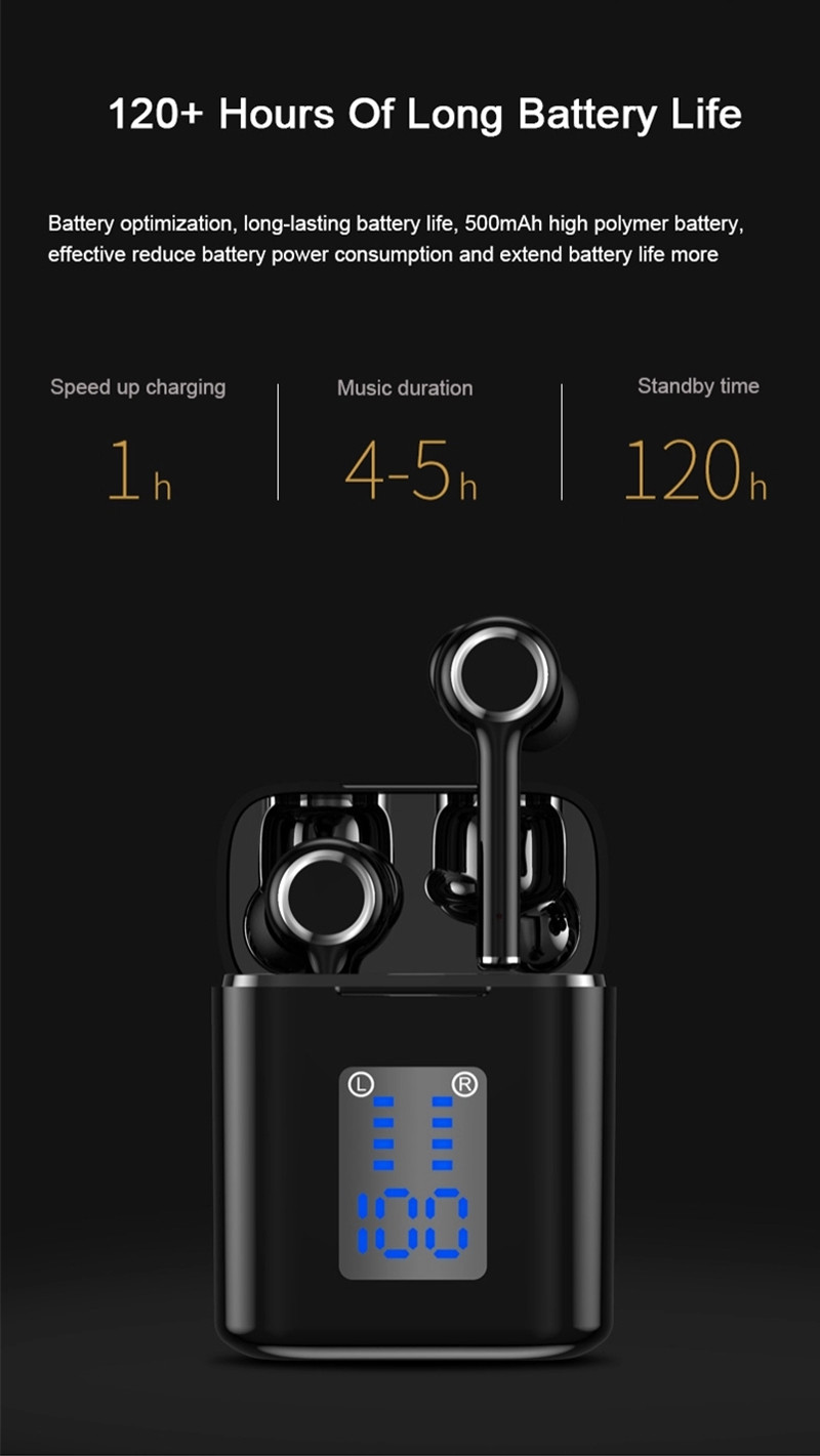 IPX4 Bluetooth 5.0 TWS True Wireless Earbuds With Builtin Mic