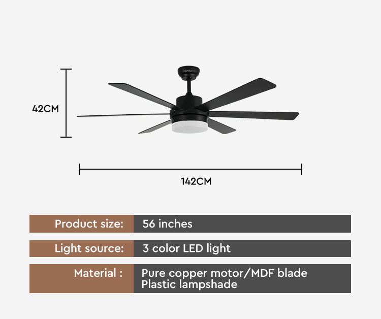 ceiling fan