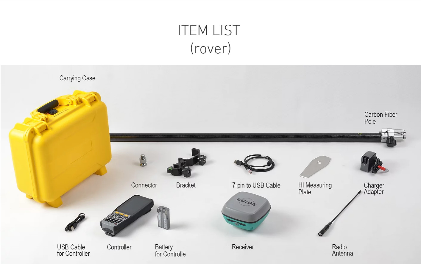 Ruide R93I RTK GNSS Receiver GPS Rugged Small Light Dual Frequency