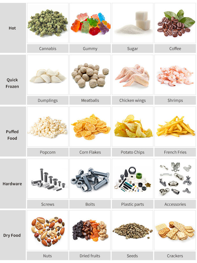 304SS Multihead Combined Scale Automatic Packaging Machine For Nut Or Granules