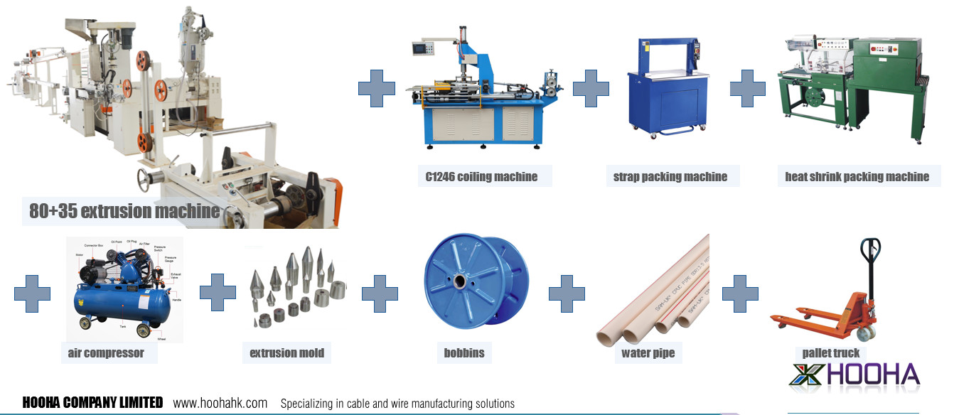 Automatic Wire And Cable Machinery Wire Coiling Machine AC 380 V