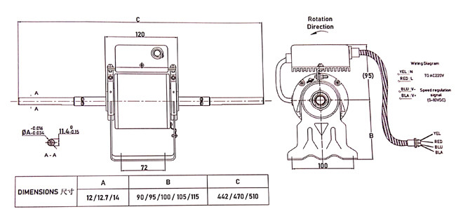 Variable Speed Double Shaft BLDC Fan Coil Unit Motor, Low Noise
