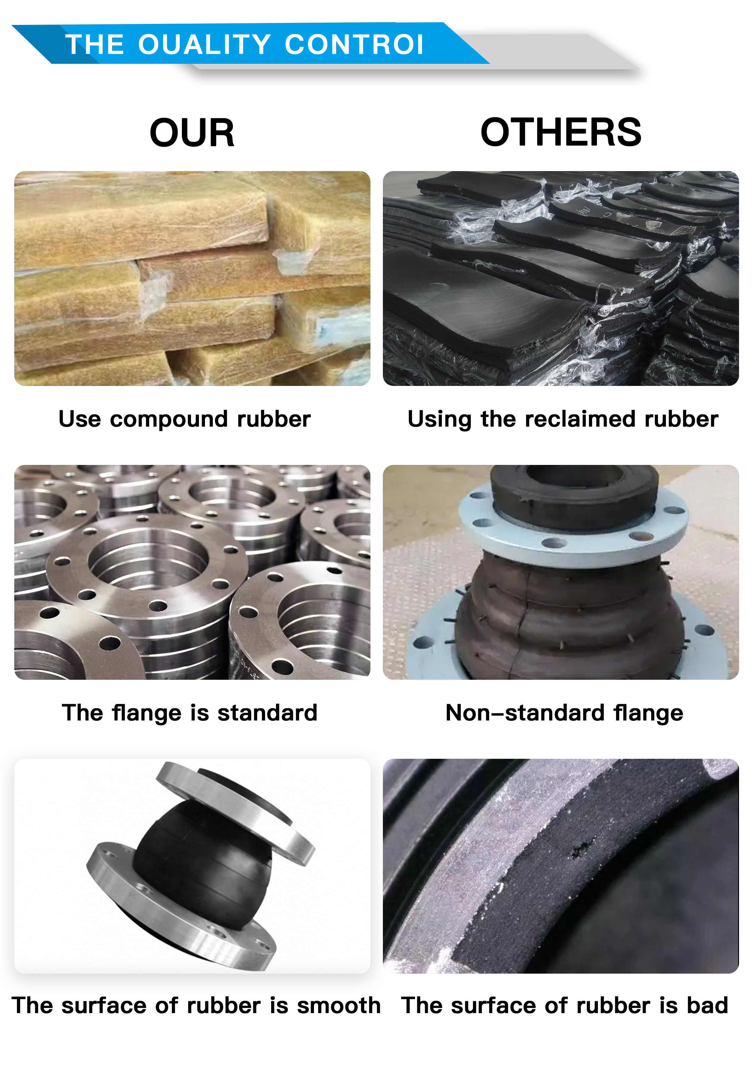 EN 1092-2 Cast Iron Carbon Steel Flanged Expansion Joint Telescopic Concentric Reducer Rubber Joints