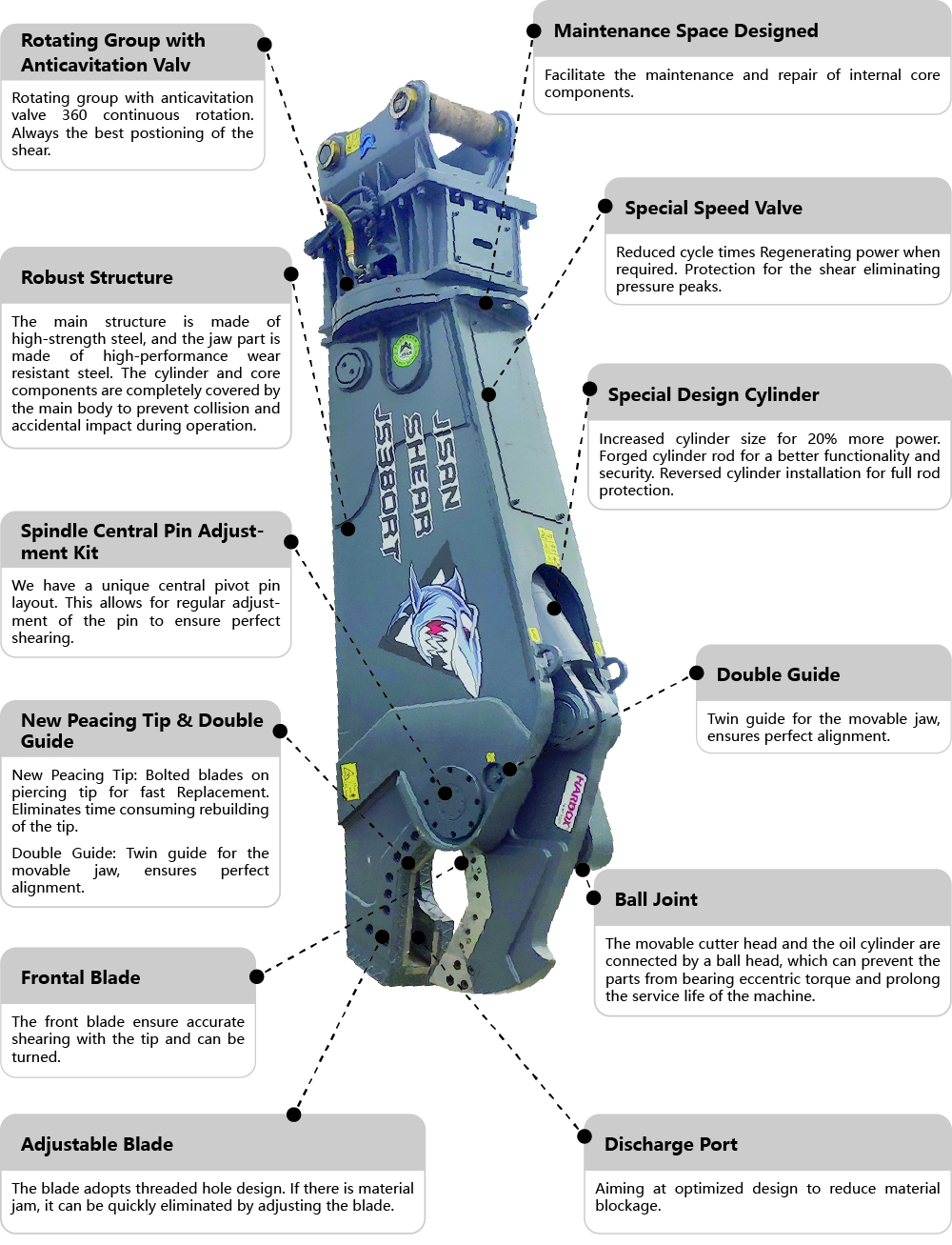 jisan hydraulic power shear
