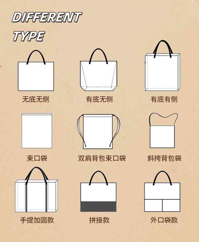 Eco-friendly Accept custom size Organic cotton shopping bags have GOTS Certificate