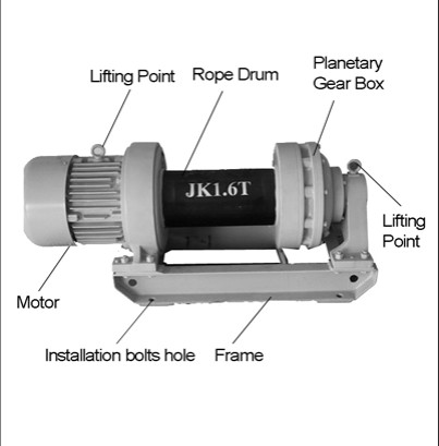 0.5T Remote Control Class A4 Industrial Electric Winch