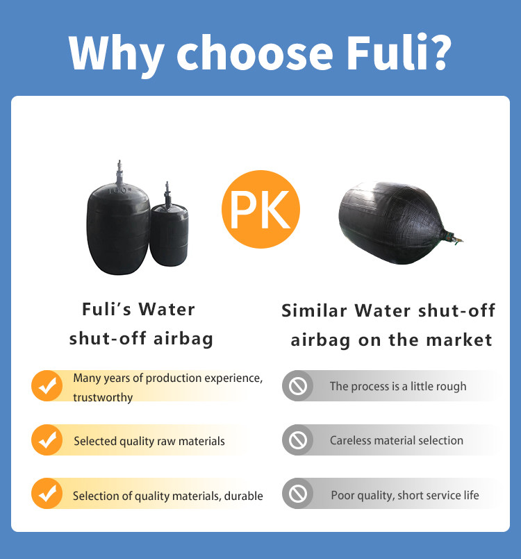 Adjustment Valve adjust the air pressure inside the airbag at any time to achieve the best sealing effect
