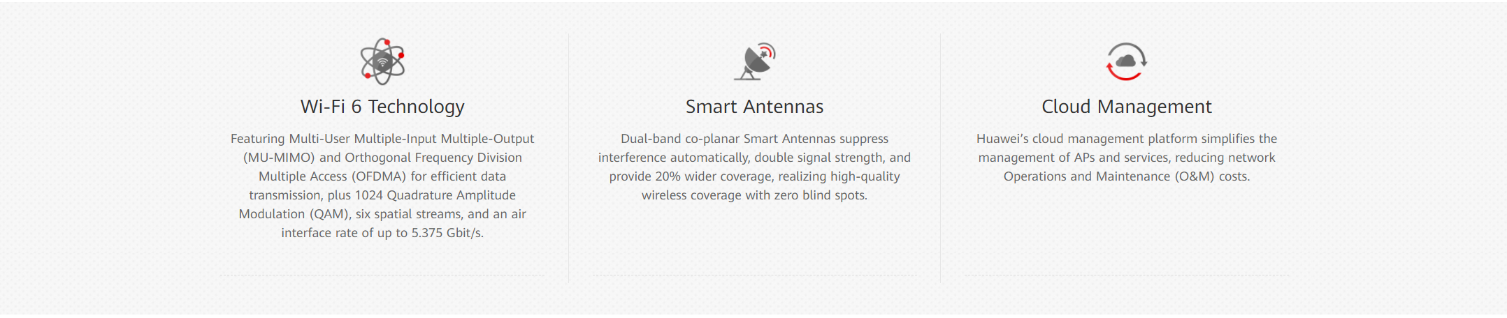 12W WiFi Access Point POE Indoor Wireless AP AirEngine5762S-12SW