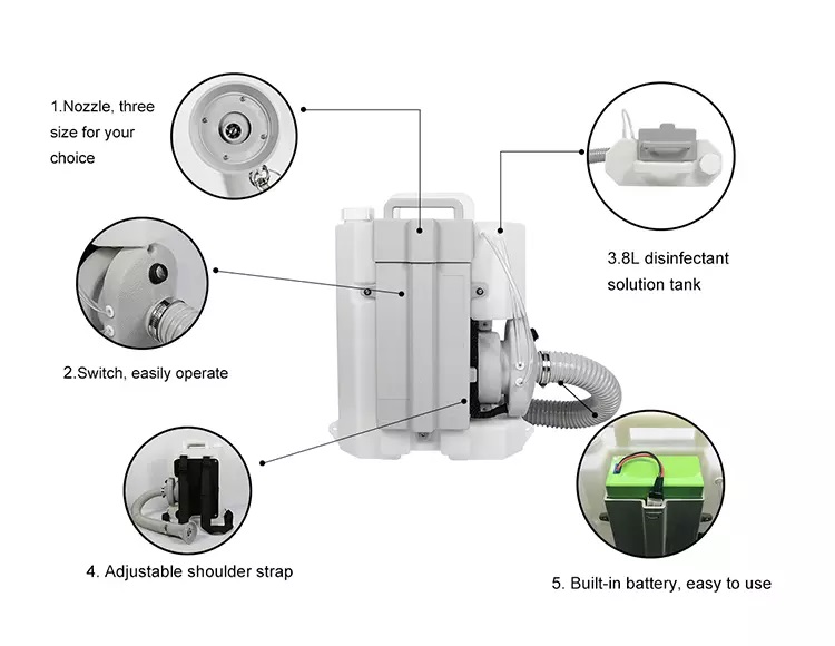 200W Agricultural Cold Fogging High Pressure Sprayer Battery Operated Backpack Sprayer 8L