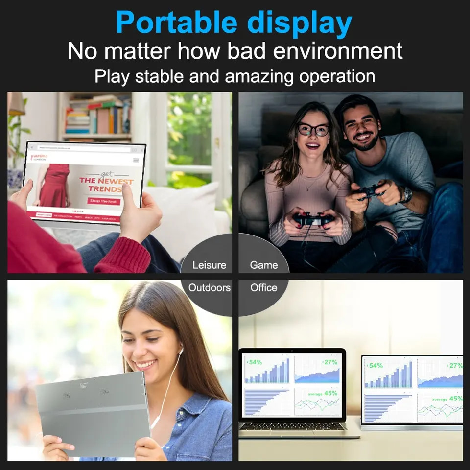 Portable Dual Monitor with Two Extra Screens 1920 X 1080 Resolution IPS LCD Panel for Laptop