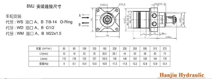 Parker TJ-295 Series Hydraulic Wheel Motor Replacement BMJ-295 254 rpm Max speed 0