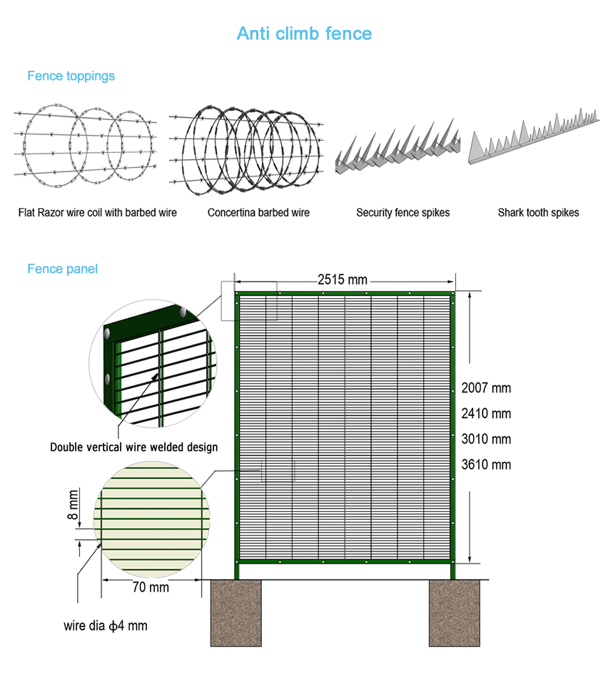 358 Wire Mesh Fence Panels 4000mm Height Fence Panels