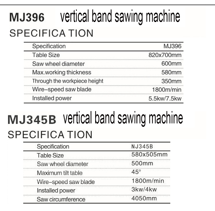 accuracy MJ2380 Woodworking Automatic Feeding Vertical Band Saw Machine for Woodworking