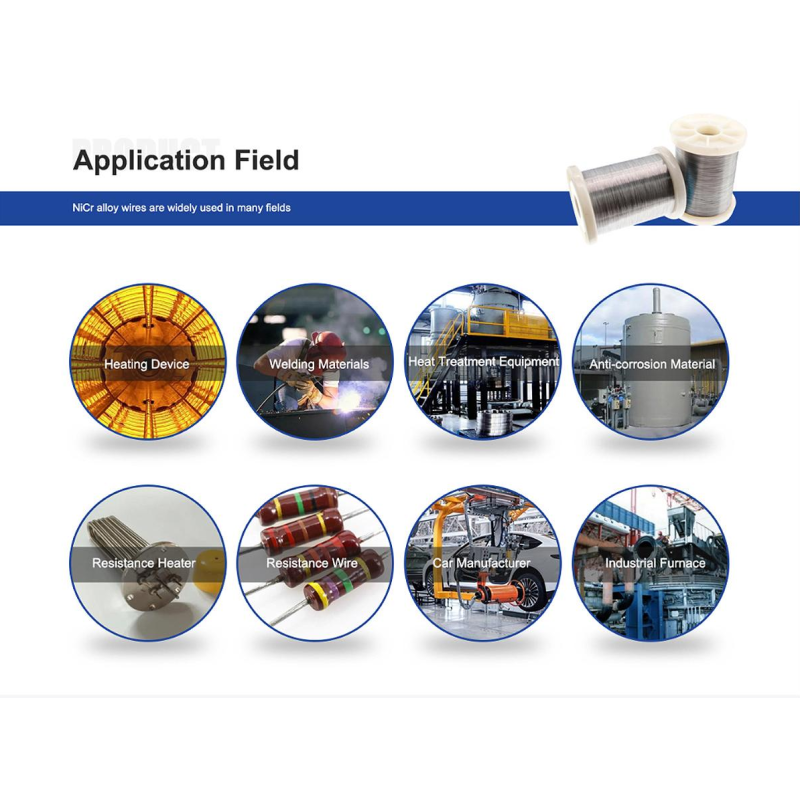 Durable Cr10Ni90 Wire for Large-Scale Electrolytic Hydrogen Production