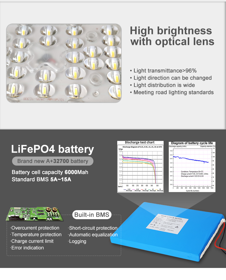 Integrated LED Solar Powered Lights MPPT All In One Solar Street Light